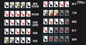 德州撲克牌型大小