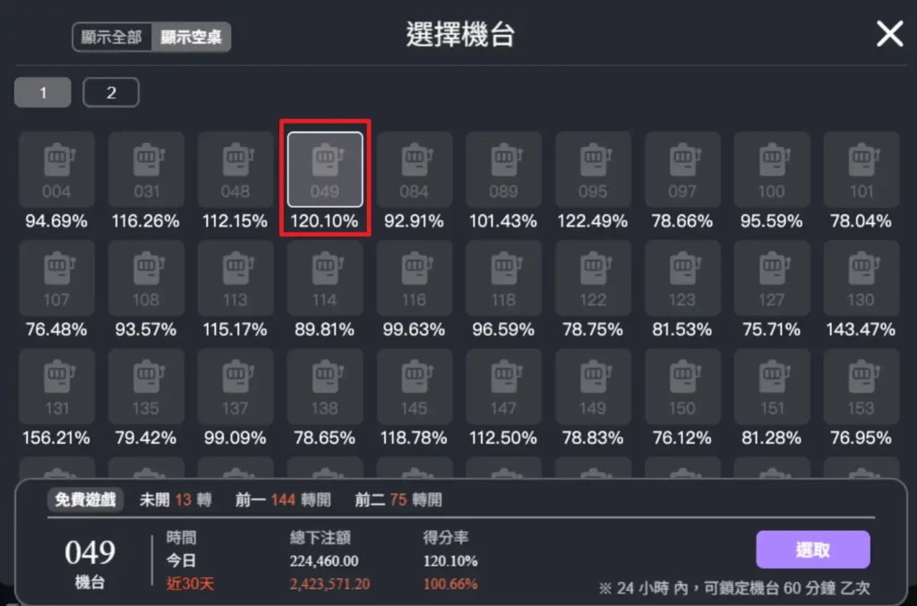 赤三國選台怎麼看 -1