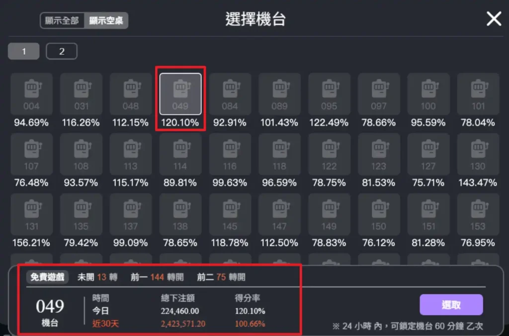 赤三國選台怎麼看 -2
