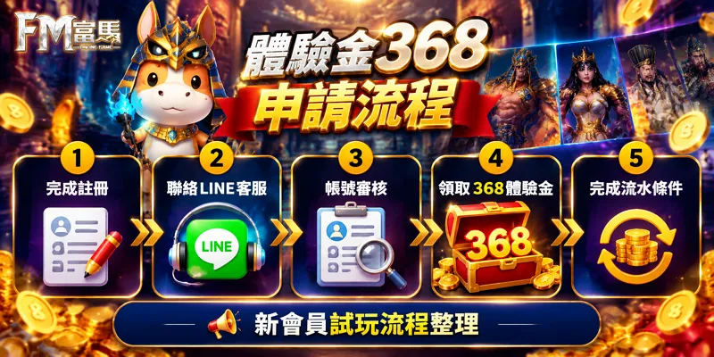 富馬娛樂城 368 體驗金申請流程與有請財神試玩方式