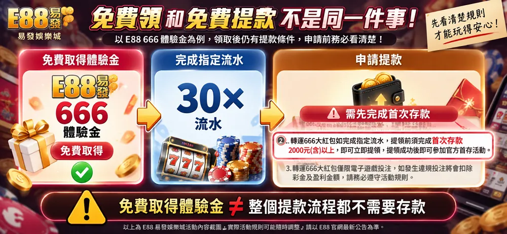 E88 666元免費體驗金需完成30倍流水及首次存款2000元提款條件
