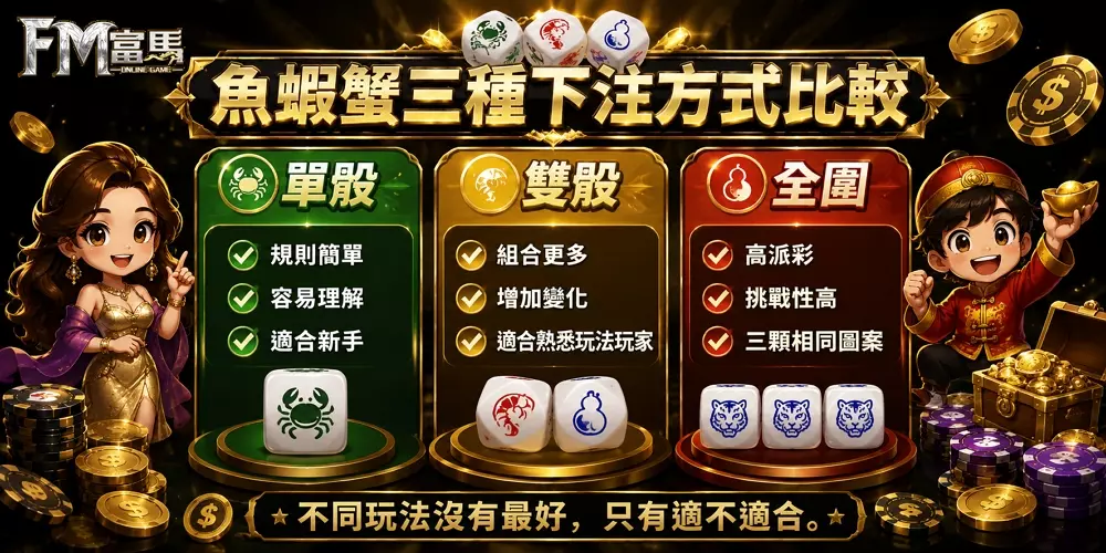 魚蝦蟹下注方式比較